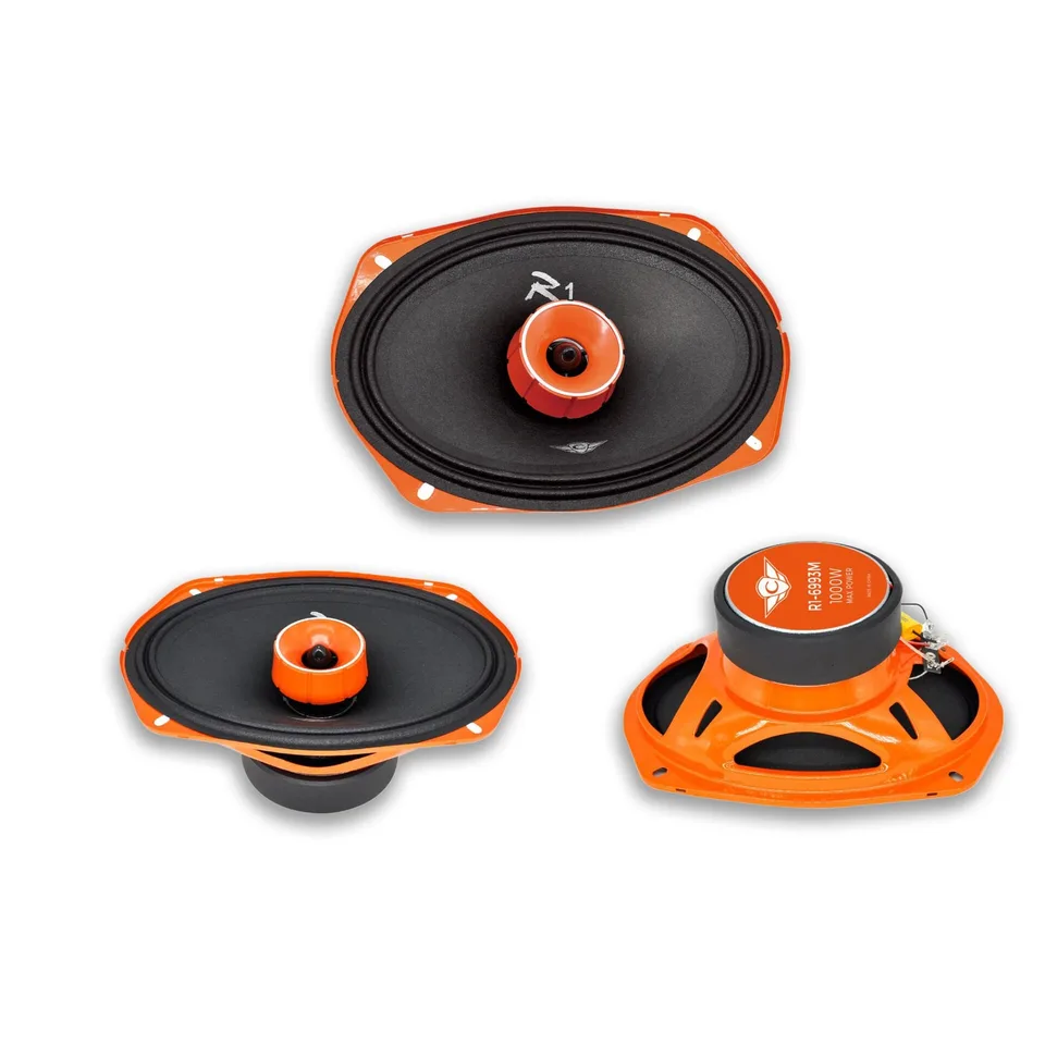 Cadence R1-6993M
